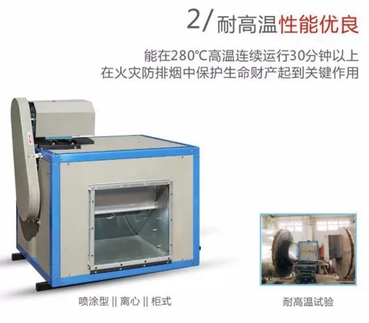 選擇九洲普惠消防排煙風(fēng)機的第二個理由