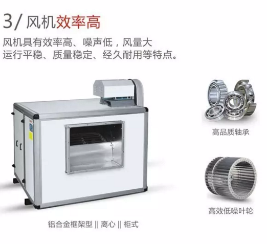 選擇九洲普惠消防排煙風(fēng)機的第三個理由